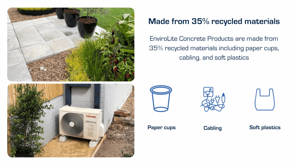 How recycled PVC cable contributes to the circular economy landscape